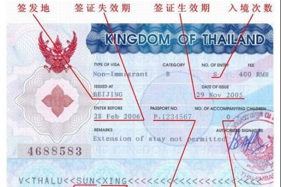 去泰國旅游前需要準備什么,廣州到泰國旅游出發前準備_廣東廣州天馬國際旅行社(www.hairbydesiree.com)