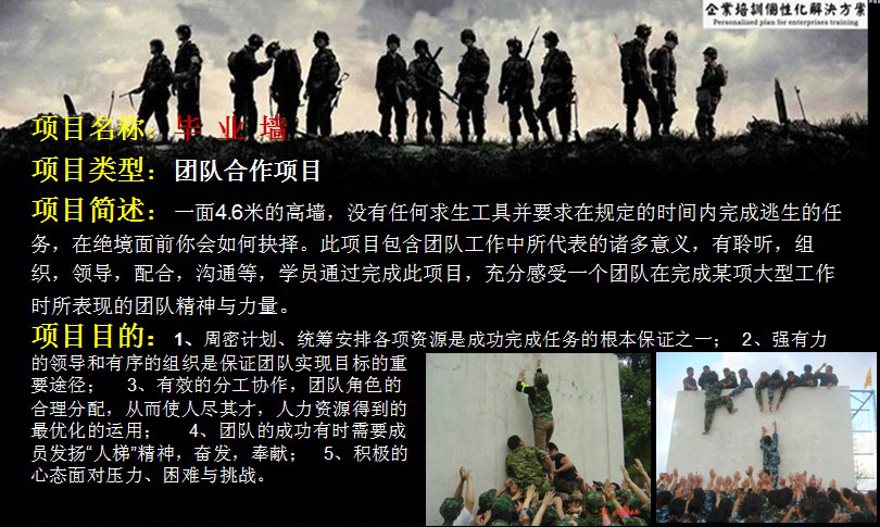 黃埔軍校3