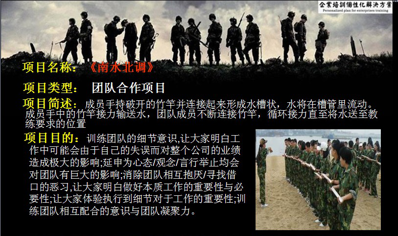 黃埔軍校1